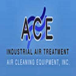 Replacement Cartridge Filters Replacement Cartridge Filters